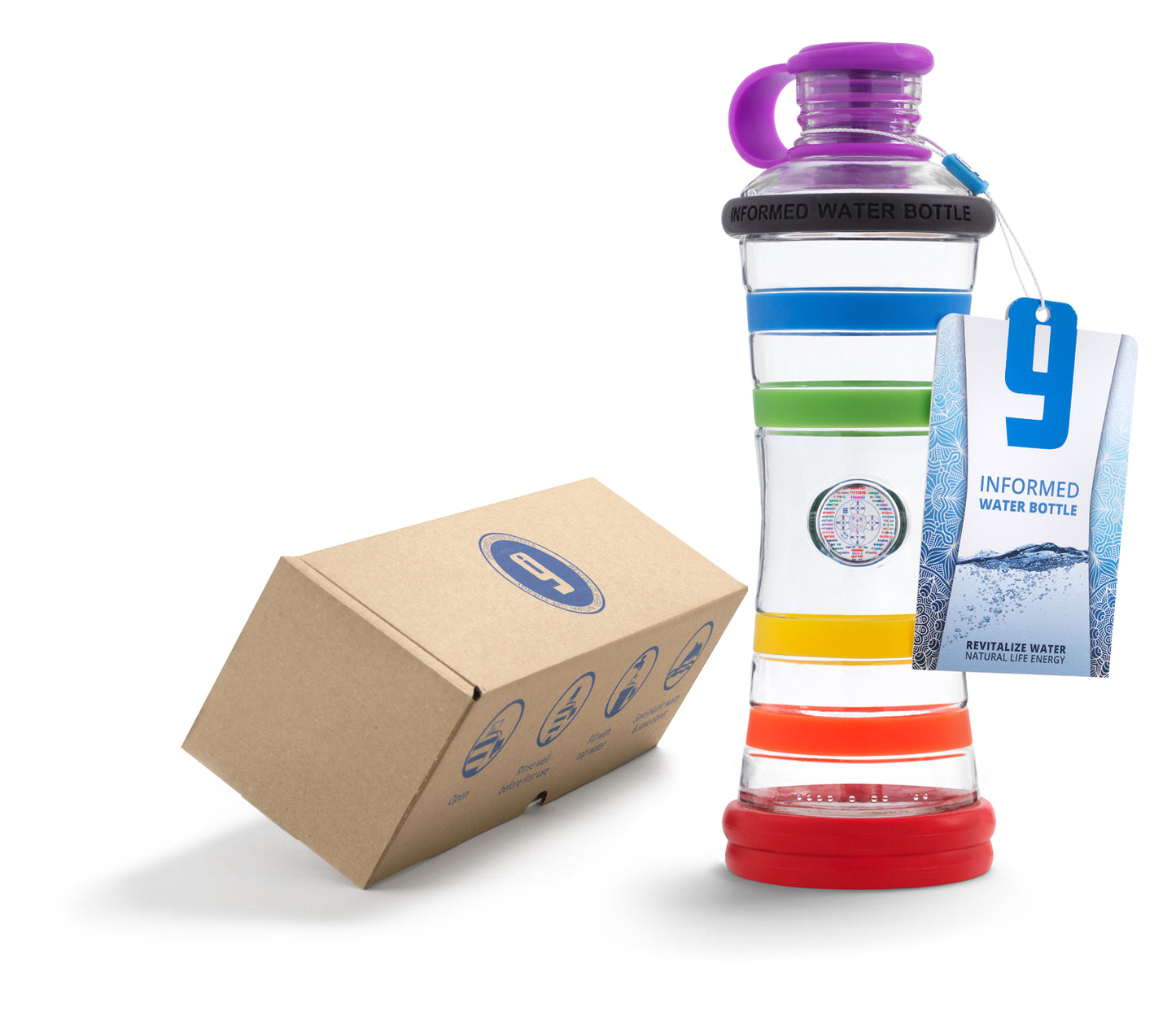 Chakra Wasserflasche - Rainbow